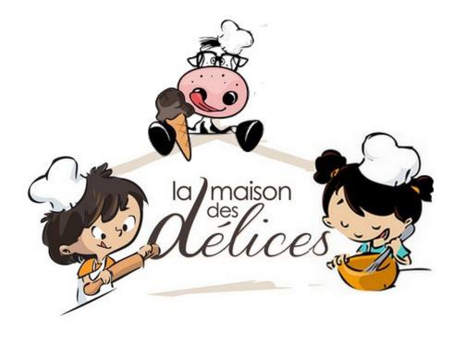 Les Catégories : Look My Page